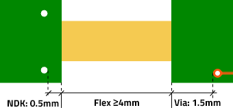 Starrflex-Leiterplatte Design-Hilfe