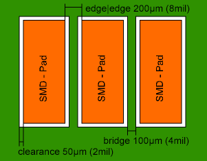 PCB solder-stop bridge and clearance